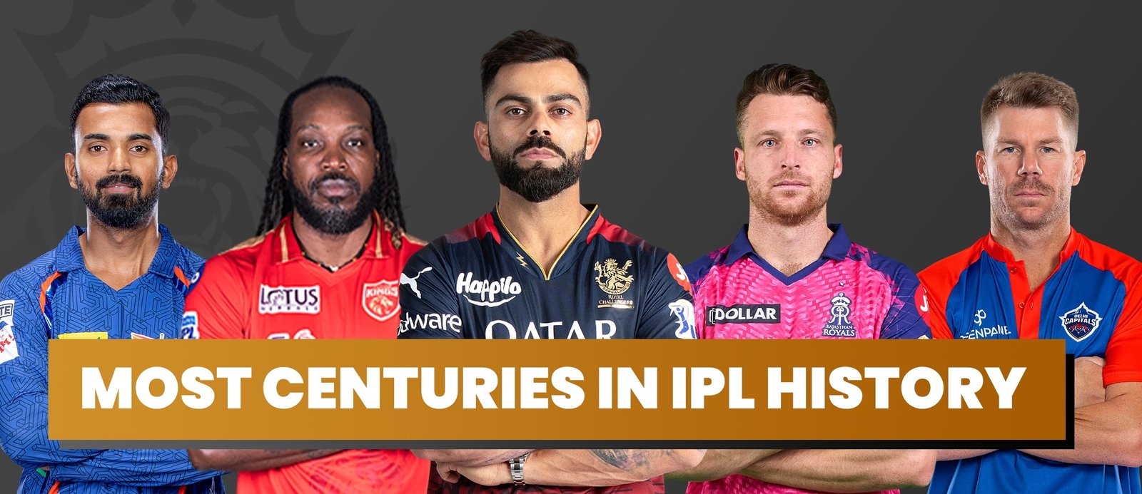 Most Centuries in IPL History