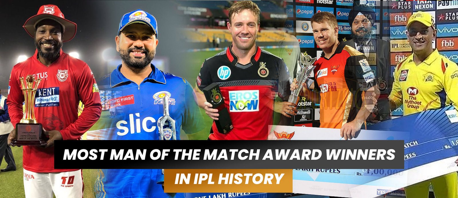 Most Man of the Match Award Winners in IPL History