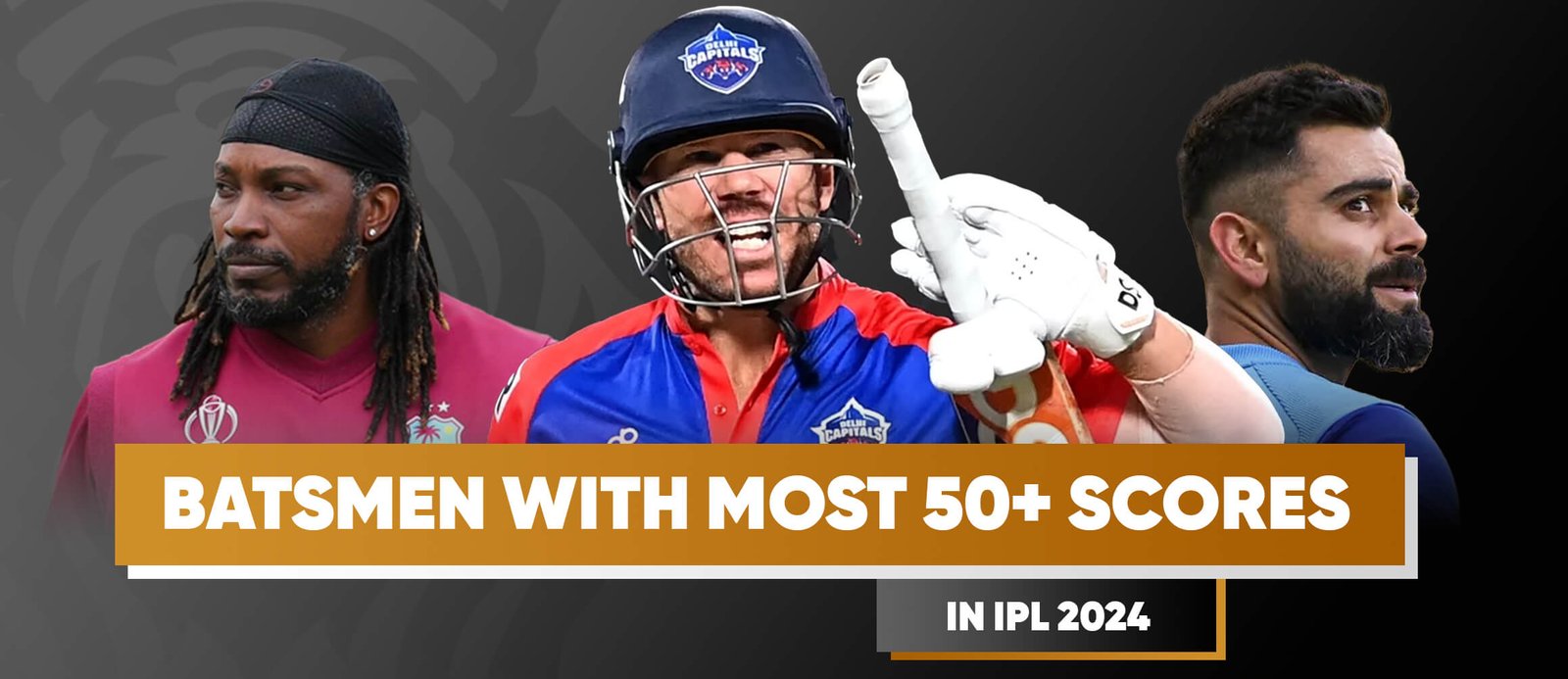 Batsmen With Most 50+ Scores in T20 Cricket​