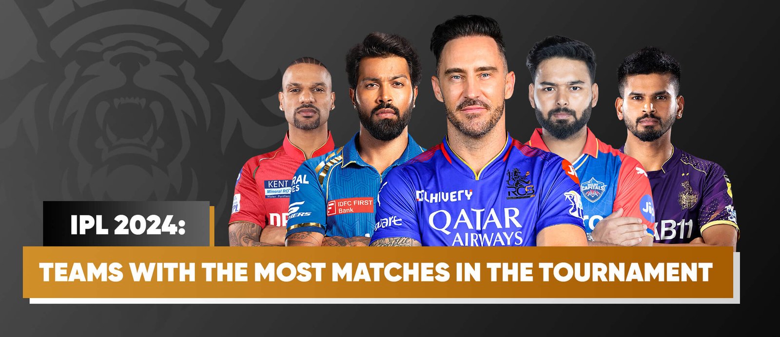 IPL 2024: Teams with the Most Matches in the Tournament